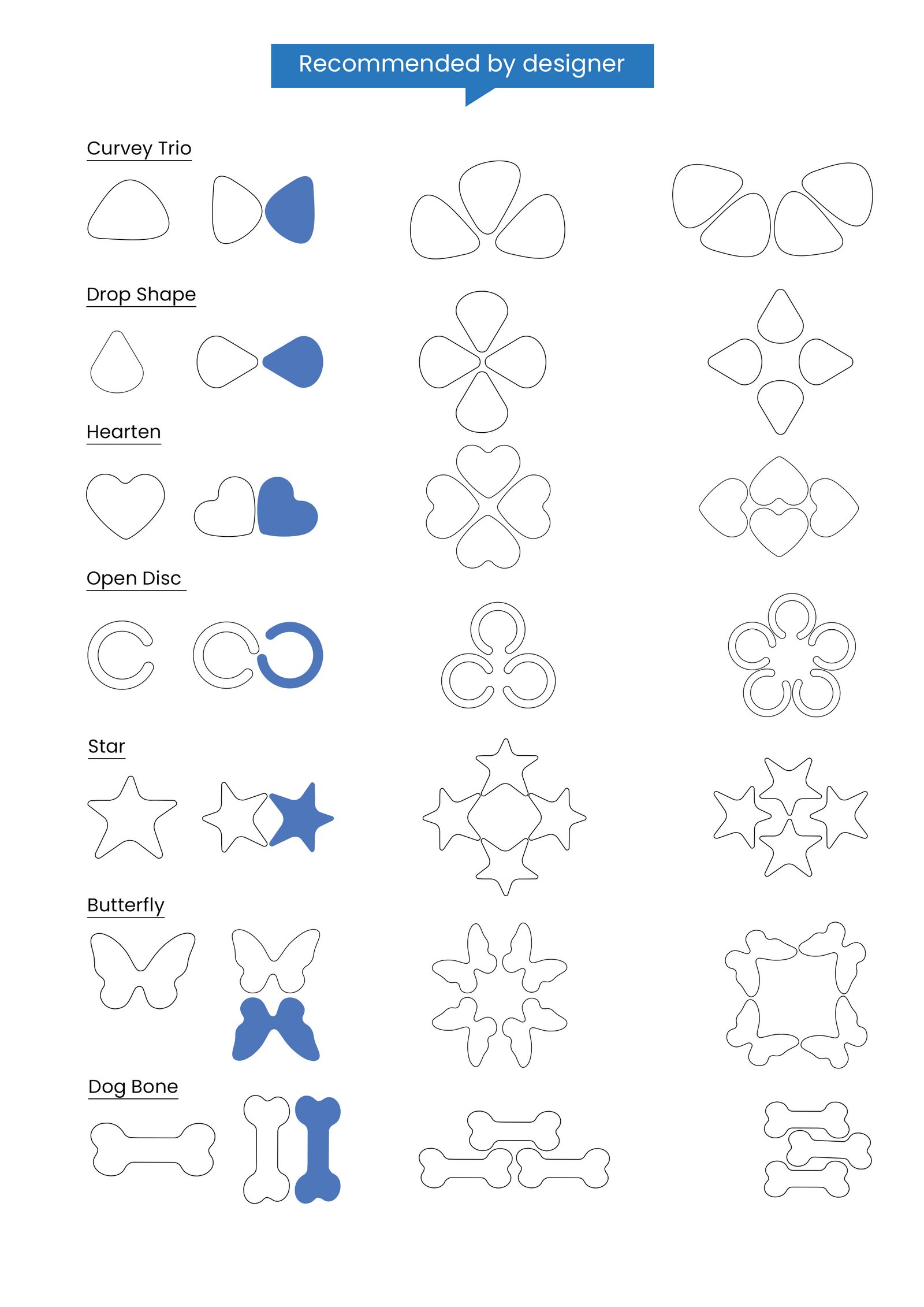 geometrical
